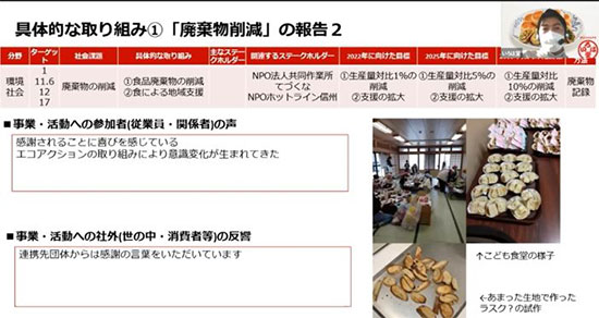 通販新聞 サステナブル SDGs 楽天グループと長野県の支援プロジェクト SDGs推進企業アクションプロジェクト