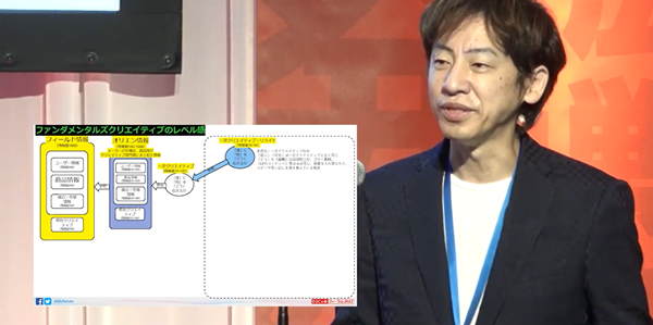北の達人コーポレーション 代表取締役社長　木下勝寿氏