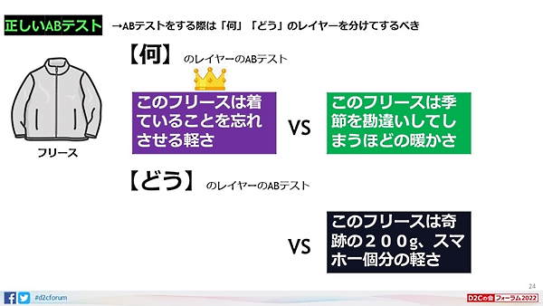 比較レイヤーのずれたA／Bテストでは正しい検証ができないため、注意が必要だ