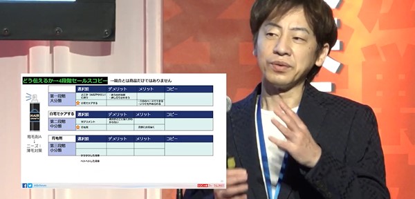 北の達人コーポレーション 代表取締役社長の木下勝寿氏
