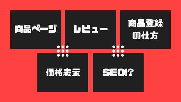 商品ページのUI、レビュー表示、商品登録の仕方など「楽天SKU」にひもづく変化は多岐にわたる