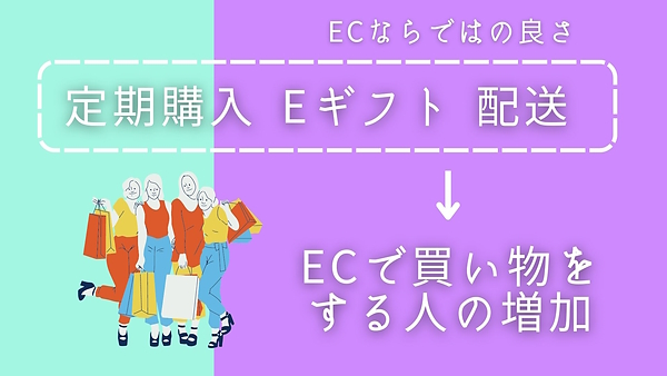 ECならではの良さを訴求することで利用者の増加が見込める