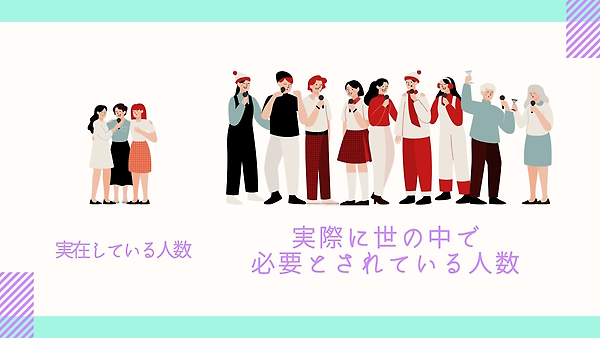 EC業界の人材は、必要とされている人数に対して、実在している人数が不足している