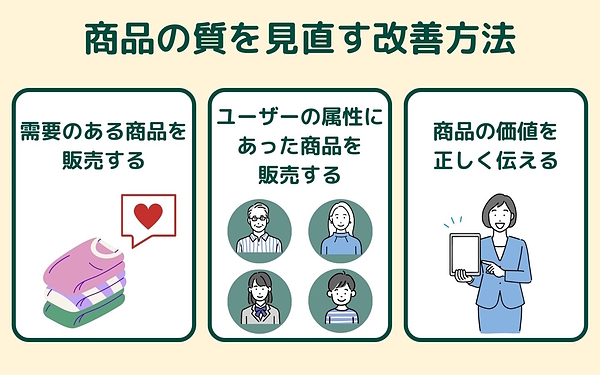 商品の質をアップするための3つの方法