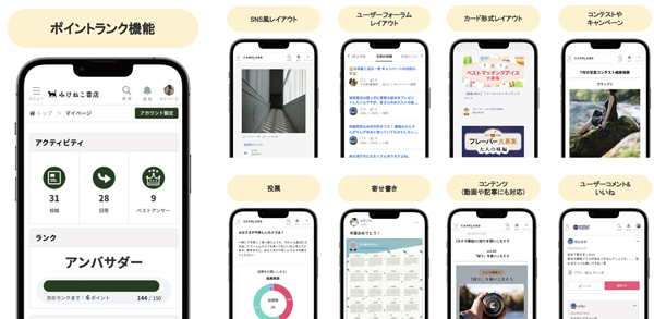 目的に合わせたさまざまなフォーマットを用意