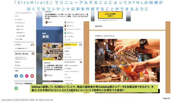 ヤッホーブルーイングにおける「SiteMiraiZ」の活用