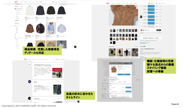 BEAMSのECサイトにおける「顧客に寄り添う機能」