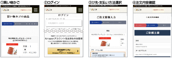 「Amazon Pay」の導入によるユーザビリティの向上