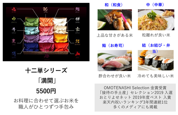 売れ筋の十二単シリーズ「満開」（税込5500円）

