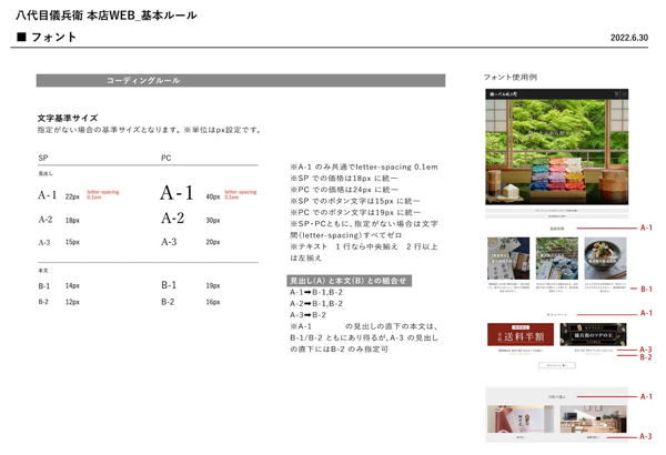 誰が制作してもリニューアル時の美しさを再現できるルールブックを作成した
