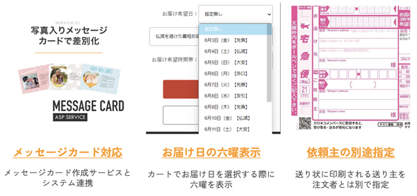 ギフトECサイト向けの機能