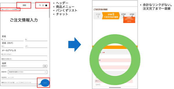 余計なリンクを外す