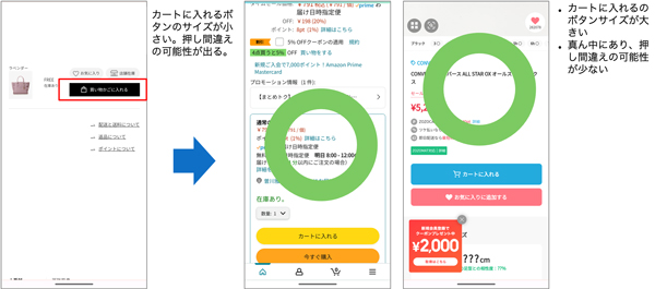 「カートに入れる」ボタンをわかりやすく