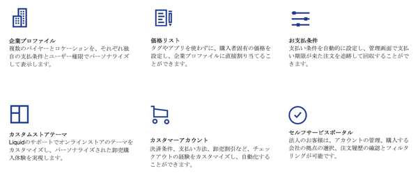 ShopifyのBtoB向け機能