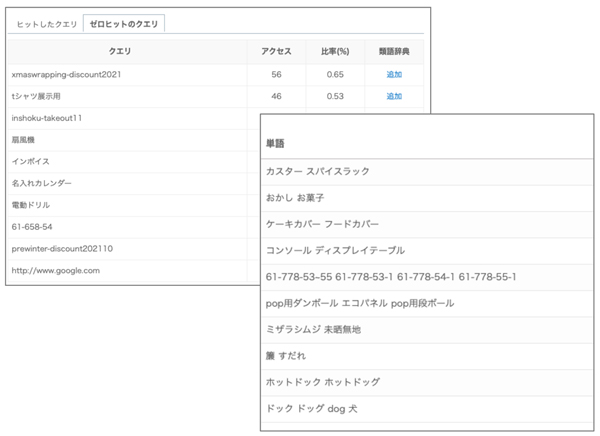 ゼロヒットクエリの対応例