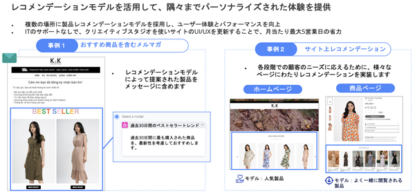 どのレコメンデーションロジックが適切か判断するために、AIが自動テストを行ってくれる