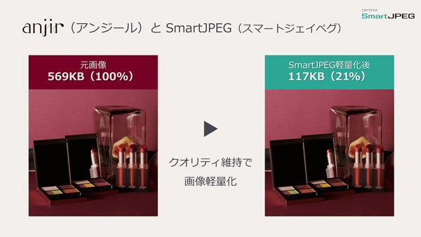 「SmartJPEG」でクオリティを維持しつつ軽量化を図っている