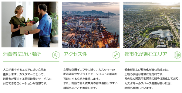 グッドマンが作る物流施設の3つの要素