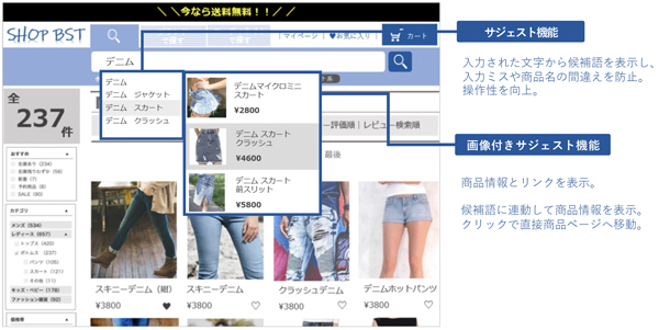 画像付きサジェスト機能