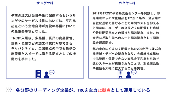 「物流ビルB棟」を利用するサンゲツとカクヤスの声