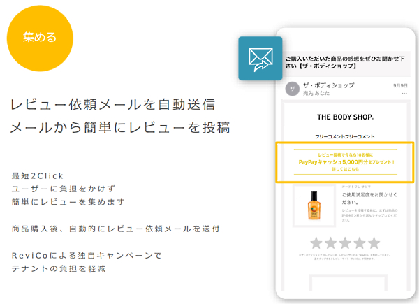 たとえば実店舗で商品購入した会員顧客に対してレビュー依頼メールを自動送信できる