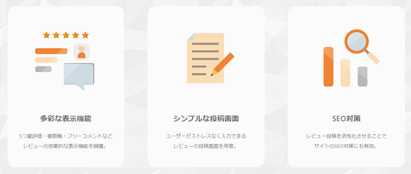 「ZETA VOICE」の3つの特徴