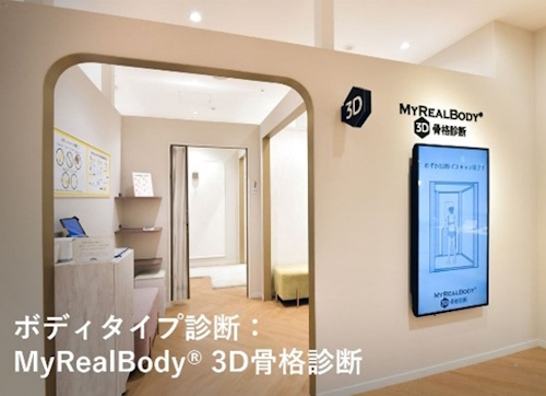 顧客ごとのボディタイプを診断する「3D骨格診断」