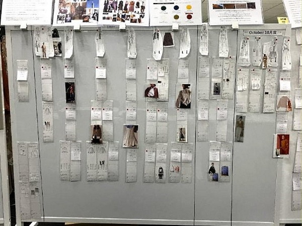 JUN ユナイテッドアローズ OMO オムニチャネル アパレルEC JUNが紙ベースで動かしていた企画の短冊