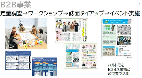 「ハルトモ」が他社との協業で活躍した事例
