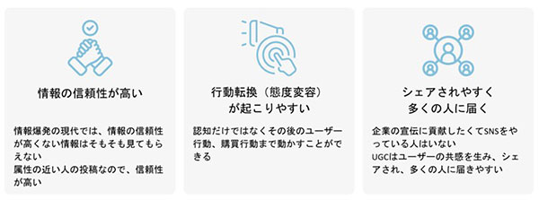 花王 DX D2C UGCの特徴