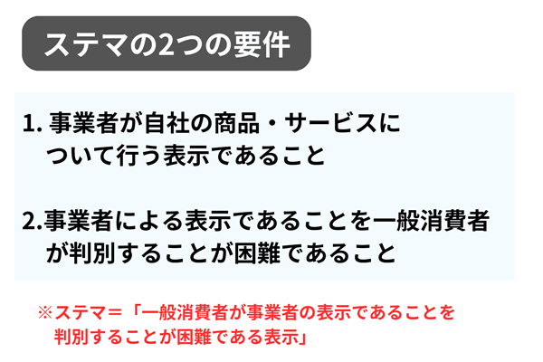 ステマ規制 ステルスマーケティング 景品表示法 不当表示規制 ステマに該当する2つの要件