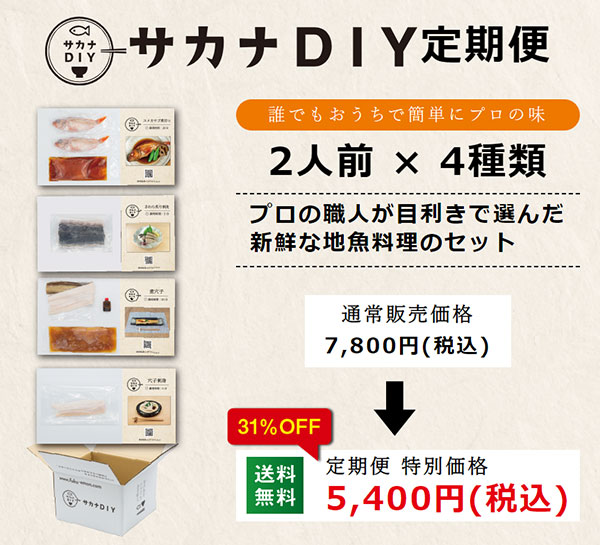 日本サブスクリプションビジネス大賞 テモナ賞 サカナDIYの利用価格について