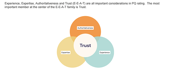 SEO Google 検索品質評価ガイドラインに追加された「E-E-A-T」の概念図