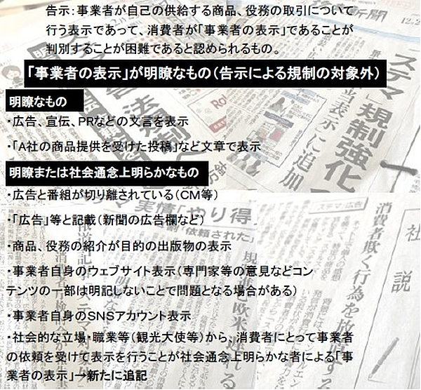 ステルスマーケティング規制／「事業者の表示」が明瞭なもの
