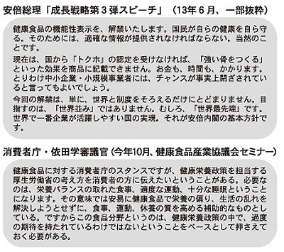 安倍晋三元総理のスピーチと消費者庁・依田審議官の主張
