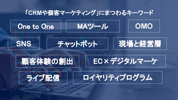 ECにおけるCRMに関するキーワード One to One、MAツール、OMO、SNS、チャットボット、現場と経営層、顧客体験の創出、EC×デジタルマーケ、ライブ配信、ロイヤリティプログラム