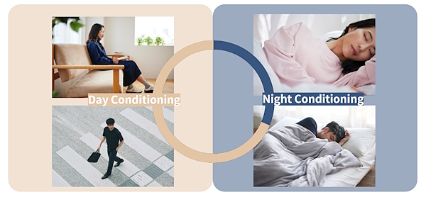 TENTIALが展開する2つのジャンル「Day Conditioning」「Night Conditioning」 