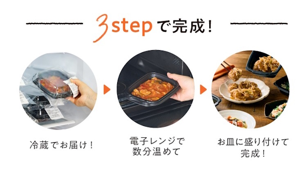 「デリOisix」で届いた冷蔵総菜の利用の仕方