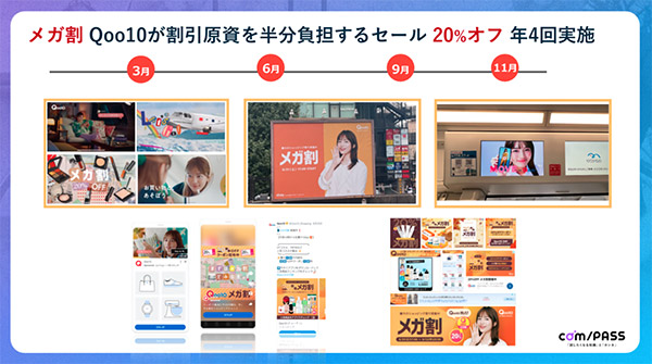 「Qoo10」が年4回実施しているイベント「メガ割」