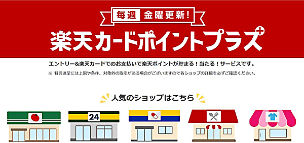 「楽天カードポイントプラス」について