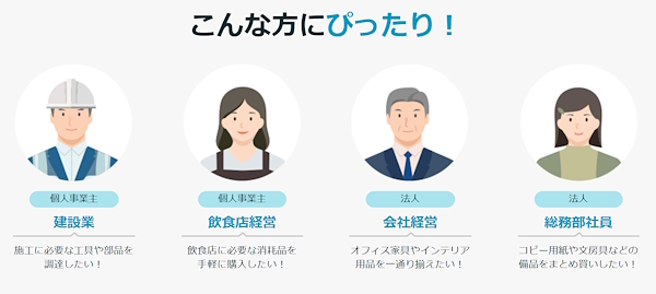 「ビジネス割」のターゲット（画像は「楽天市場」の「ビジネス割」ページから編集部が追加）