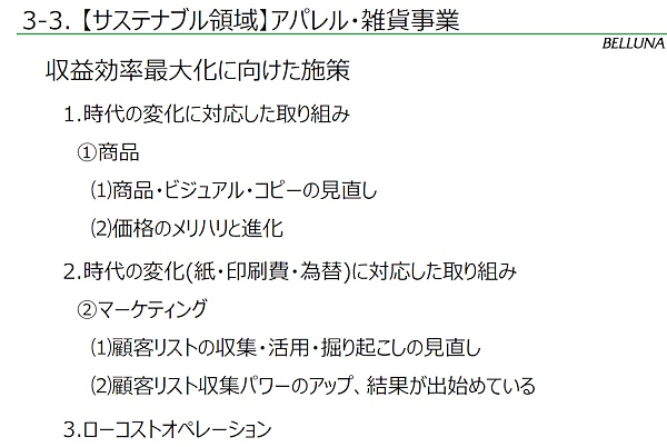 収益効率最大化に向けてベルーナが掲げる施策（画像はベルーナのIR資料から追加）