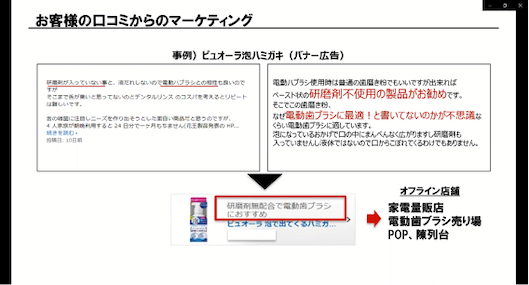 口コミをもとにマーケティングの切り口を変更