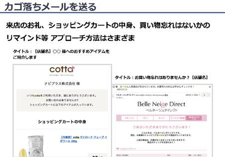 カゴ落ちメールの例
