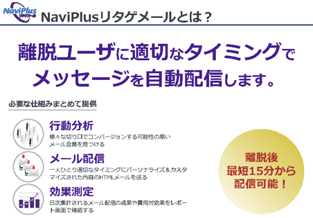 NaviPlusリタゲメールとは