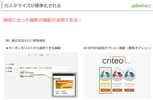 カスタマイズが標準化される