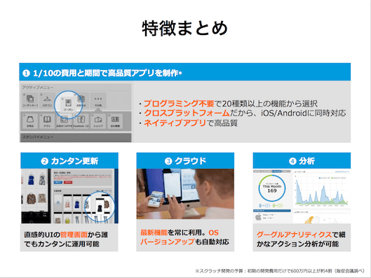 ECアプリで集客を増やす方法をアプリ開発ツール「yappli」の成功事例に学ぶ⑤