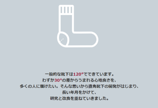 「足なり直角靴下」の紹介文の一部