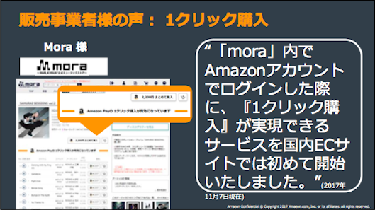 販売事業者様の声︓ 1クリック購⼊　「mora」内でAmazonアカウントでログインした際に、『1クリック購⼊』が実現できるサービスを国内ECサイトでは初めて開始いたしました