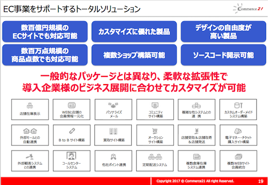 EC事業をサポートするトータルソリューション
数百億円規模のECサイトでも対応可能
カスタマイズに優れた製品
デザインの自由度が高い製品
数百万点規模の商品点数でも対応可能
複数ショップ構築可能
ソースコード開示可能
一般的なパッケージとは異なり、柔軟な拡張性で導入企業様のビジネス展開に合わせてカスタマイズが可能